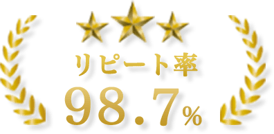 町の伐採屋さん 札幌店はリピート率98.7％